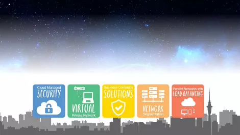 How can you ensure your business stays online?