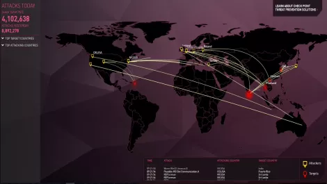 Check Point's latest threat research taken from data you can see in real time