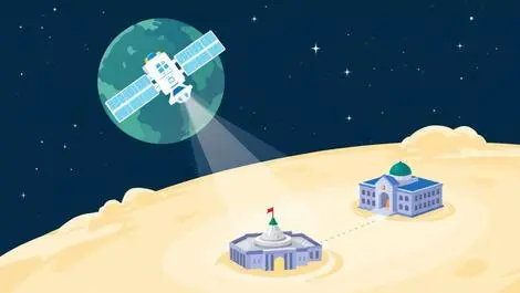 Bangladesh deploys secure satellite video cloud for government