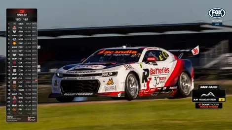 Boost Mobile extends Supercars deal with tech focus